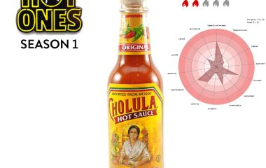 Cholula. Мексиканская классика