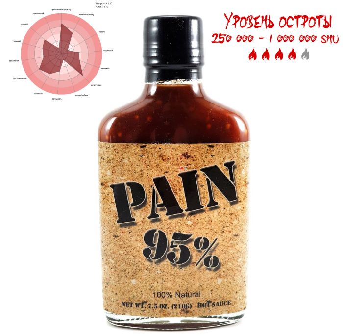 Гострий соус PAIN 95% Hot Sauce