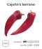 Насіння Serrano Cajohn's, 5 штук