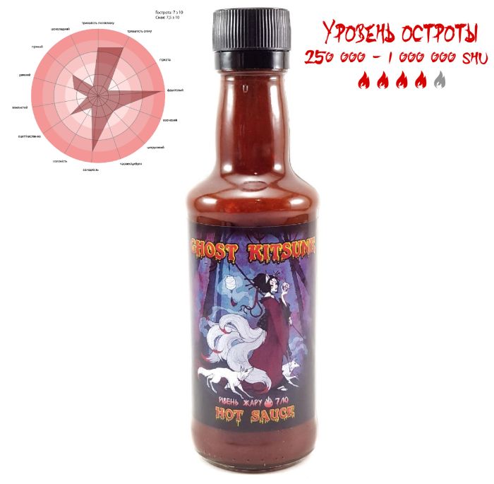 Гострий соус Ghost Kitsune Hot Sauce